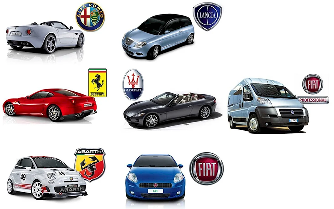 Итальянские марки автомобилей