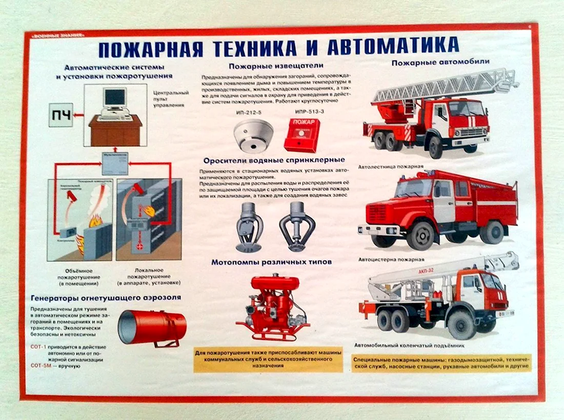 Пожарная техника и автоматика