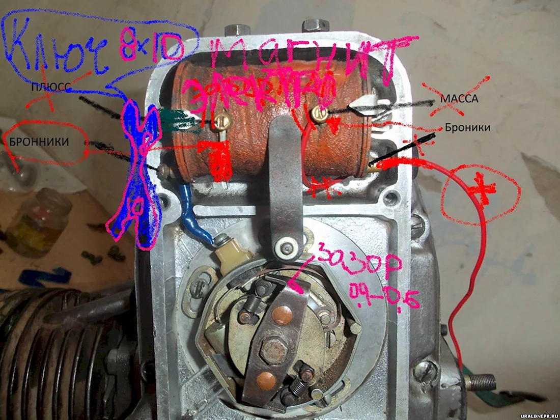 Зажигание электронное на мотоцикл Урал, Днепр без катушки (Совек, оригинал)